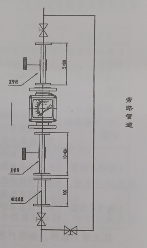金屬管浮子流量計(jì)安裝與使用注意事項(xiàng)